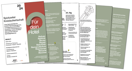 Beispiel Hotelzimmer